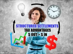 Structured Settlement Payouts